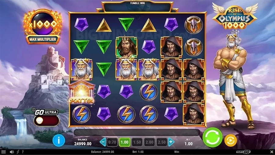 Kinggame Mobile Slot Gaming